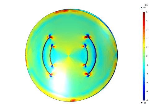 Tangencial topography